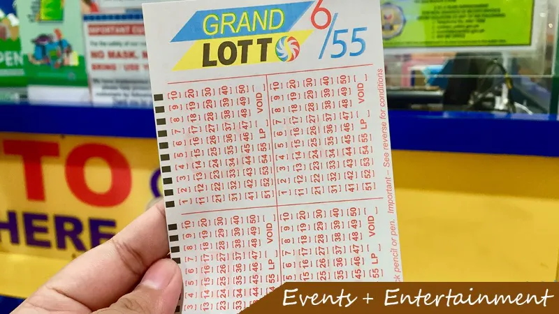 Checking Philippine Lottery Results and Winning Numbers