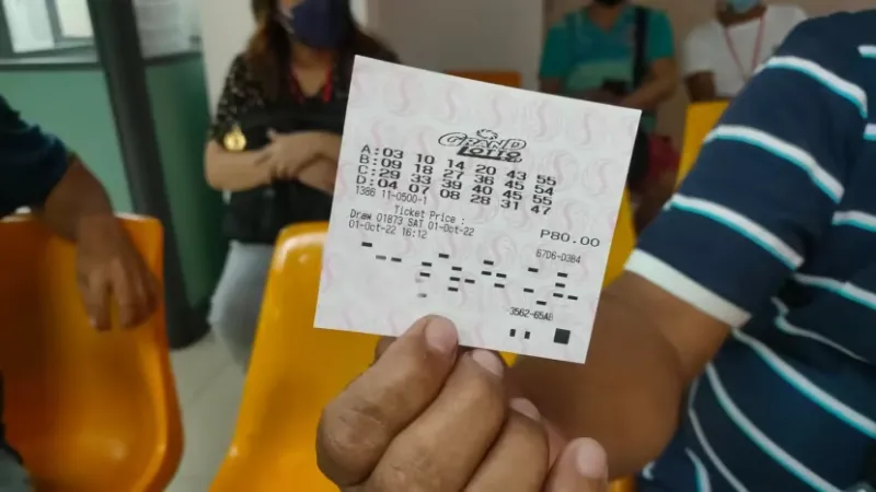 Understanding the Philippine Lottery: Games, Prizes, and How it Works